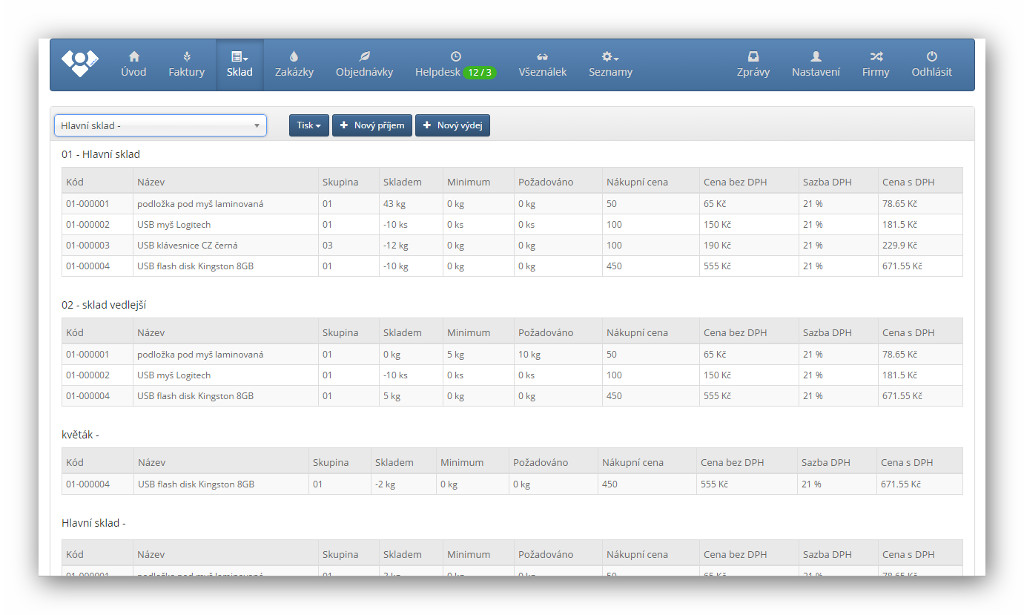 přehled skladů